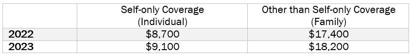 HRB 162 - table 1.png